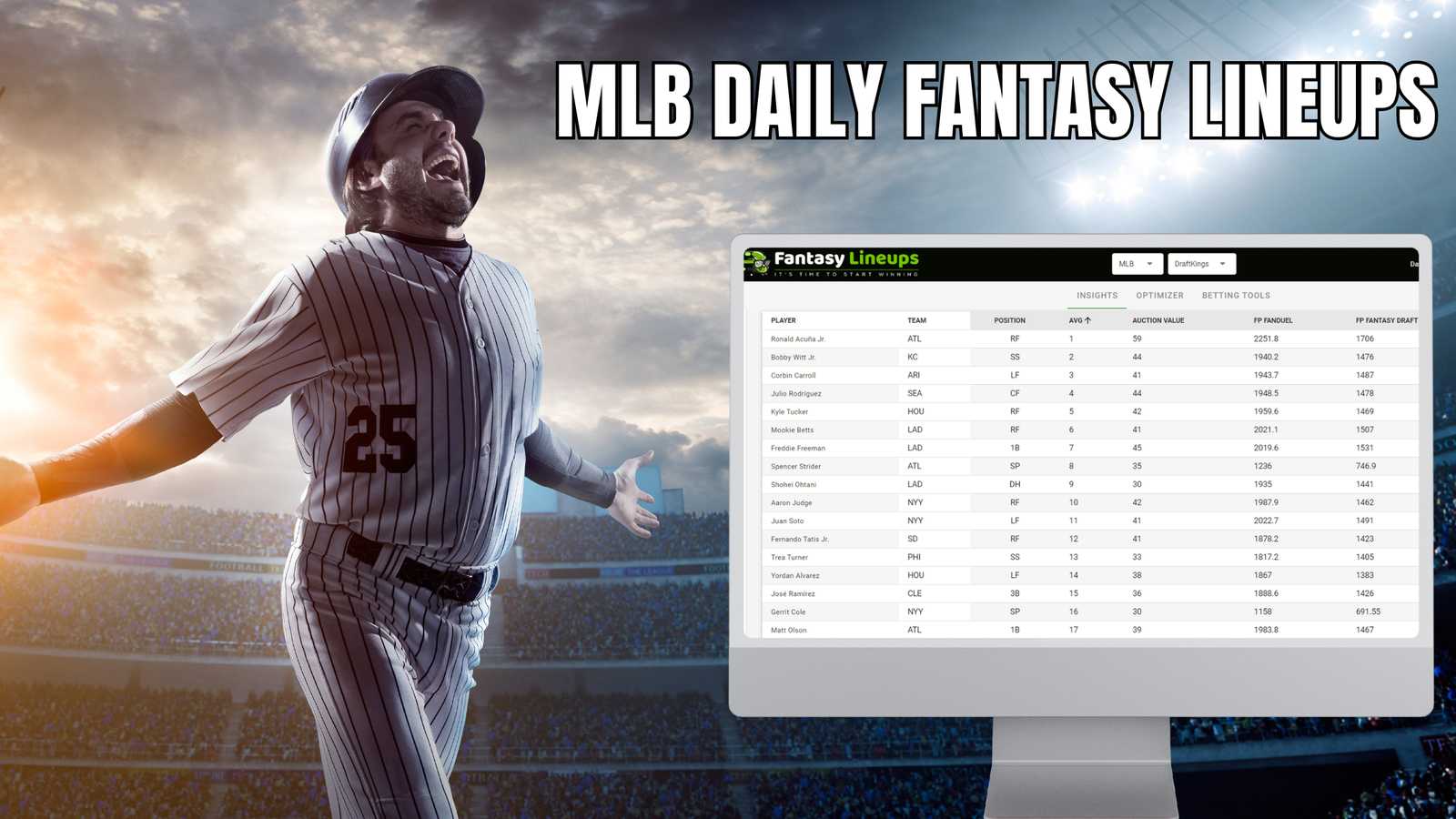 Unlocking the Secrets to MLB Daily Fantasy Lineups: A Winning Guide