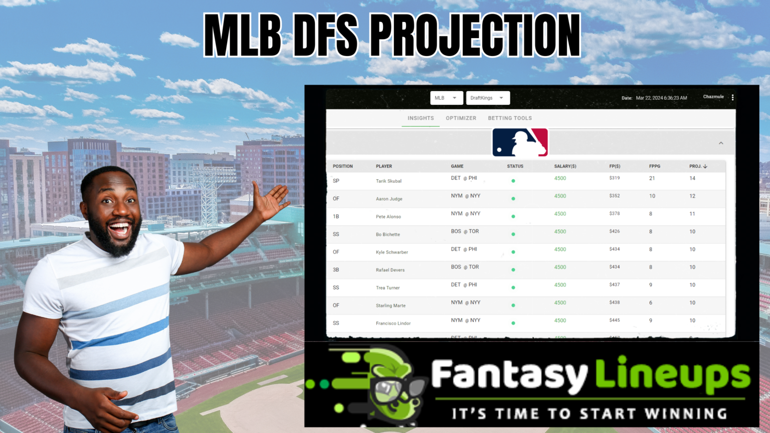 A detailed chart showcasing MLB DFS projections with key player statistics