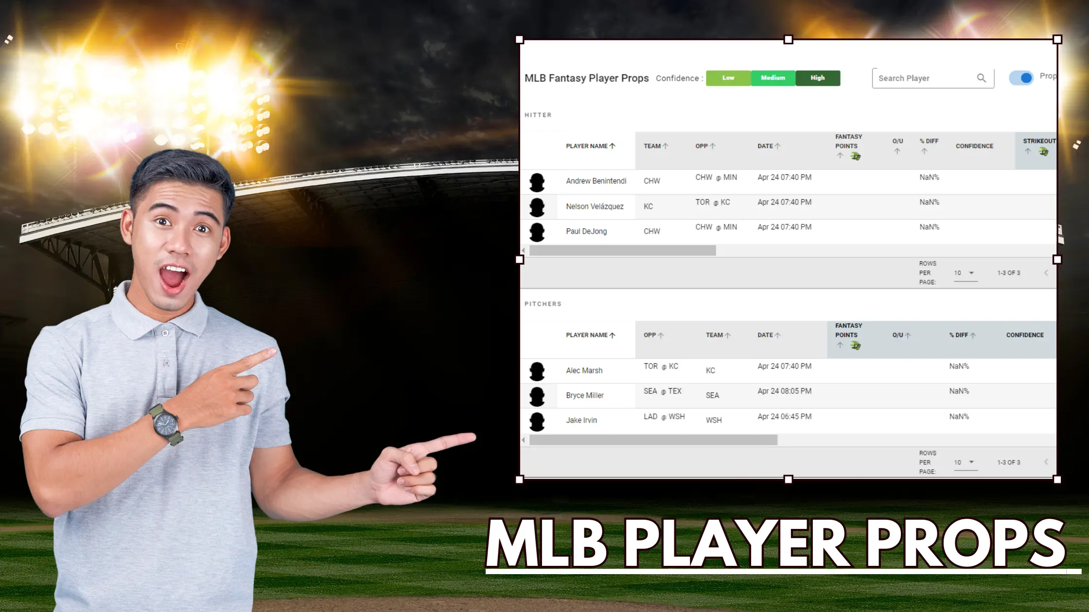 Unlocking Secrets: The Ultimate Guide to MLB Player Props Today