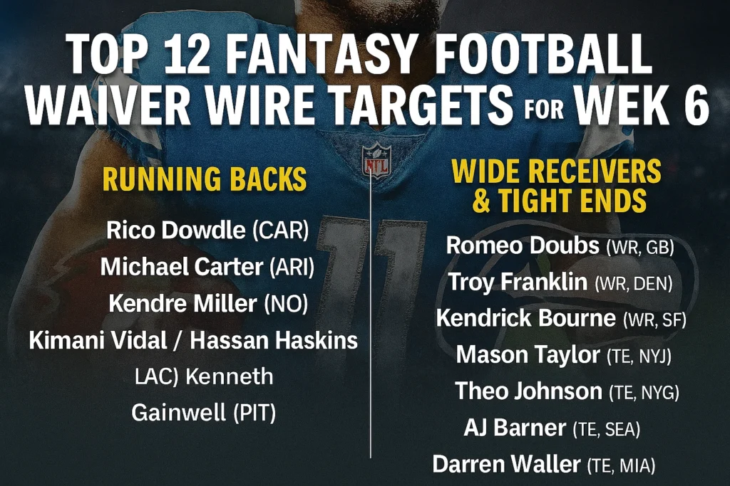 Top 12 Fantasy Football Waiver Wire Week 6